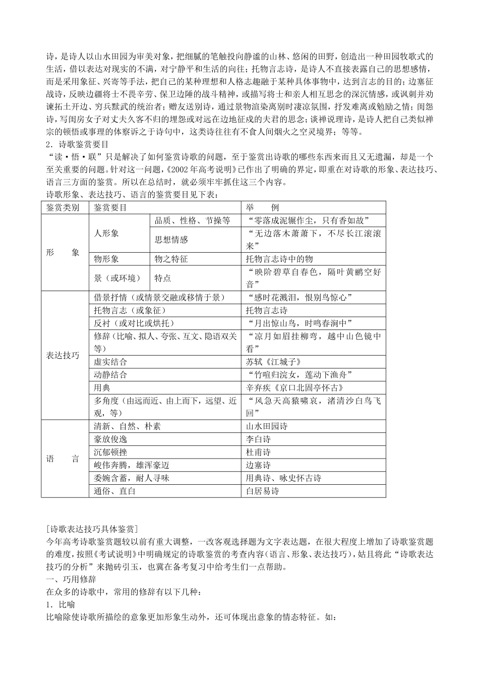 诗歌鉴赏全程突破[整理]_第3页