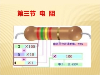 2013版人教版九年级物理163《电阻》