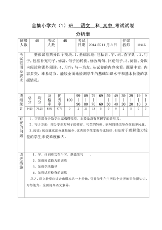 六年级语文期中考试测评成绩分析表