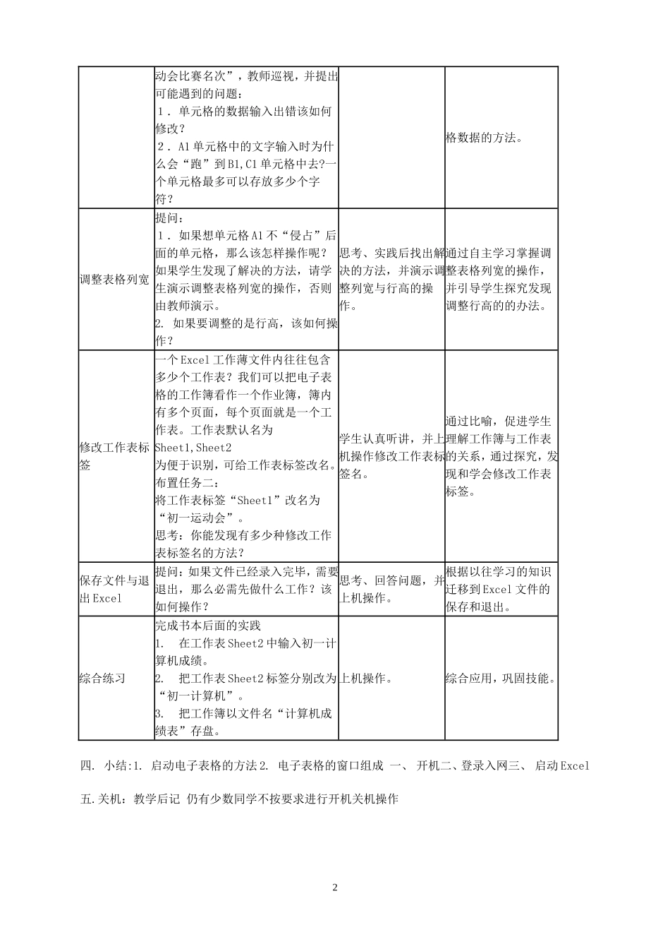 《初识excel》教学设计_第2页