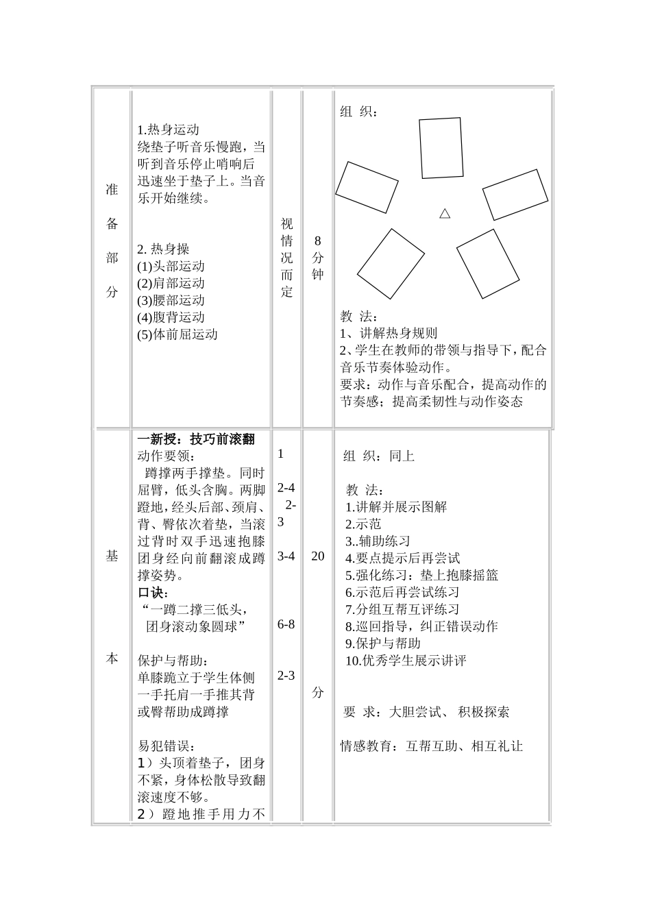 七年级前滚翻教学设计_第3页