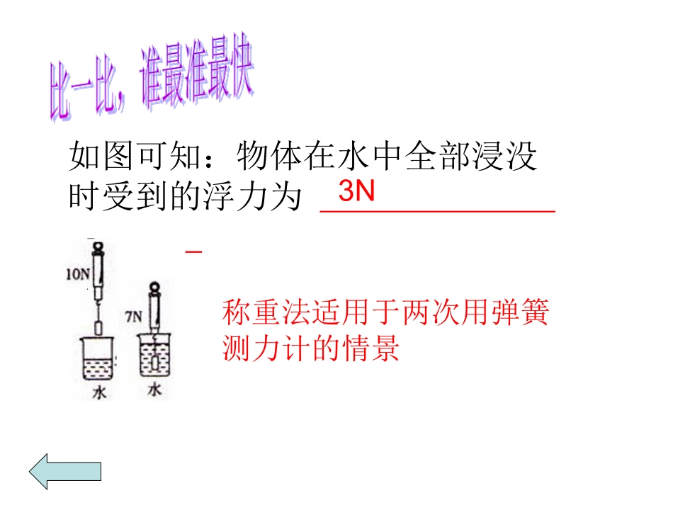 浮力计算专题复习课件_第3页