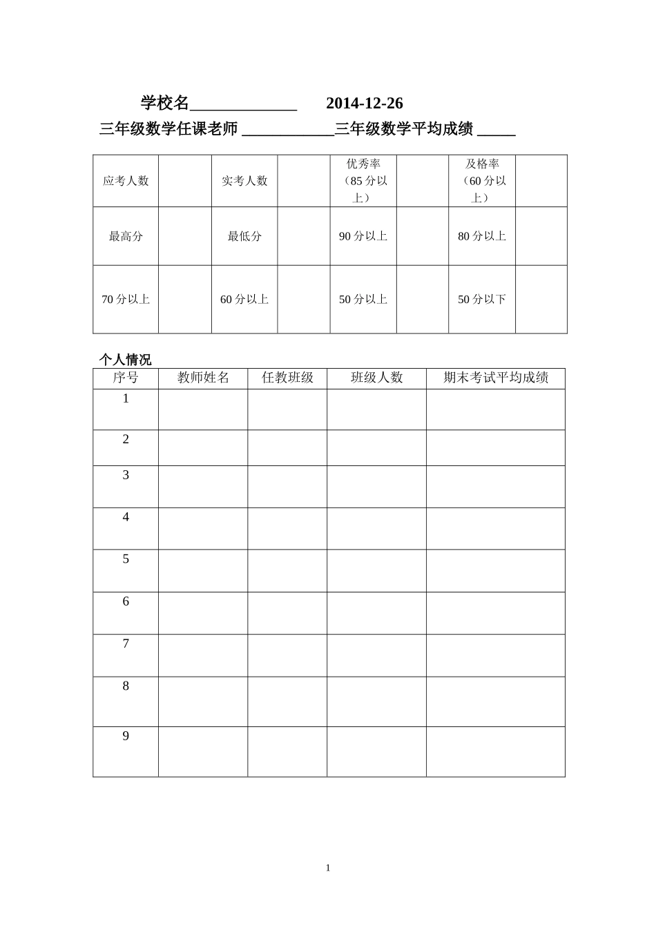三年级数学考试成绩分析_第1页