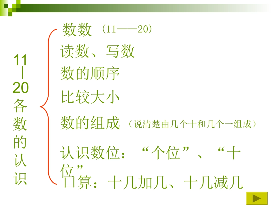 各数的认识单元复习_第1页