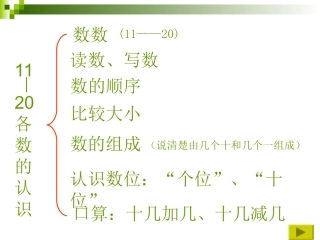 各数的认识单元复习