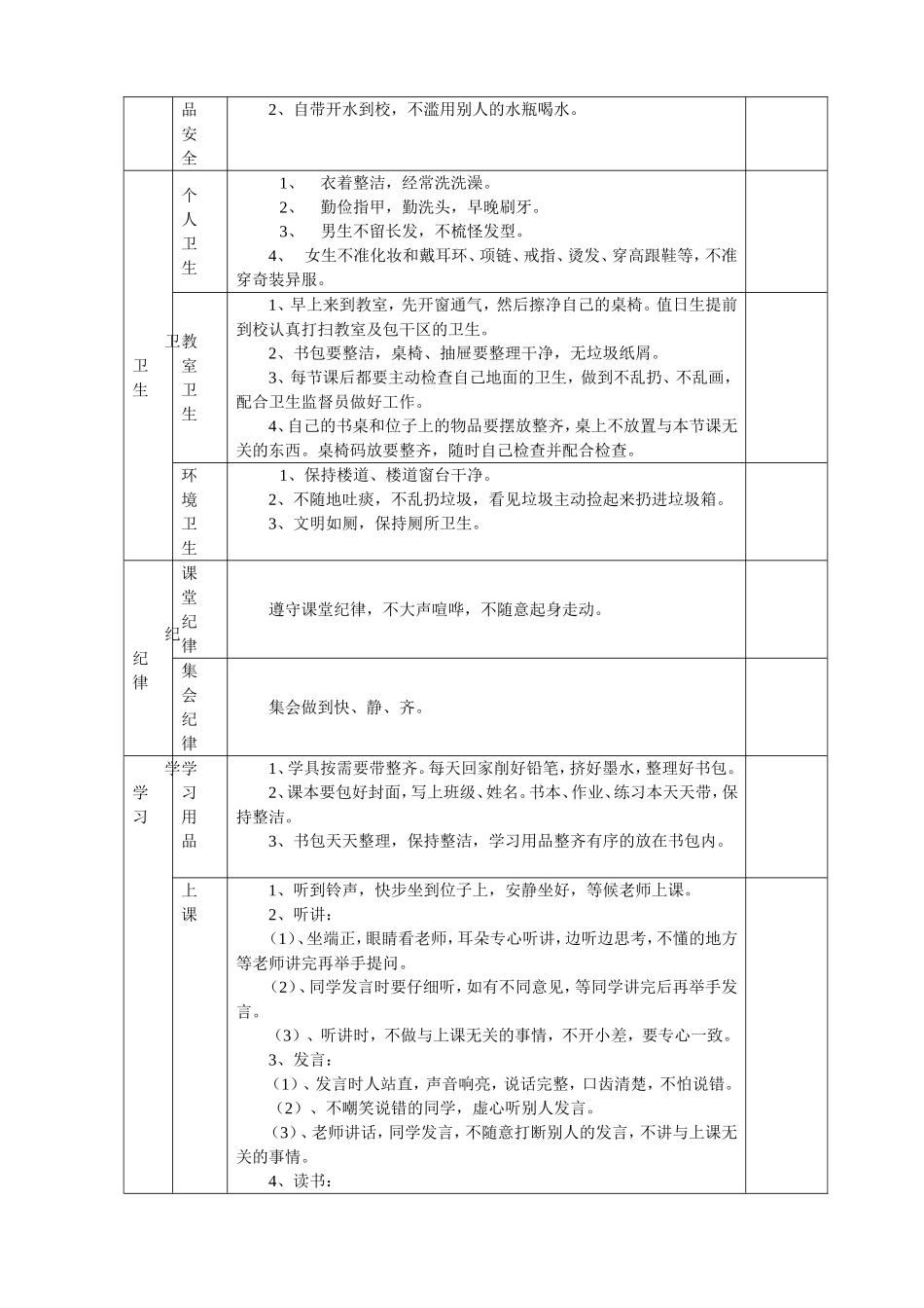 班级管理模式细则_第2页