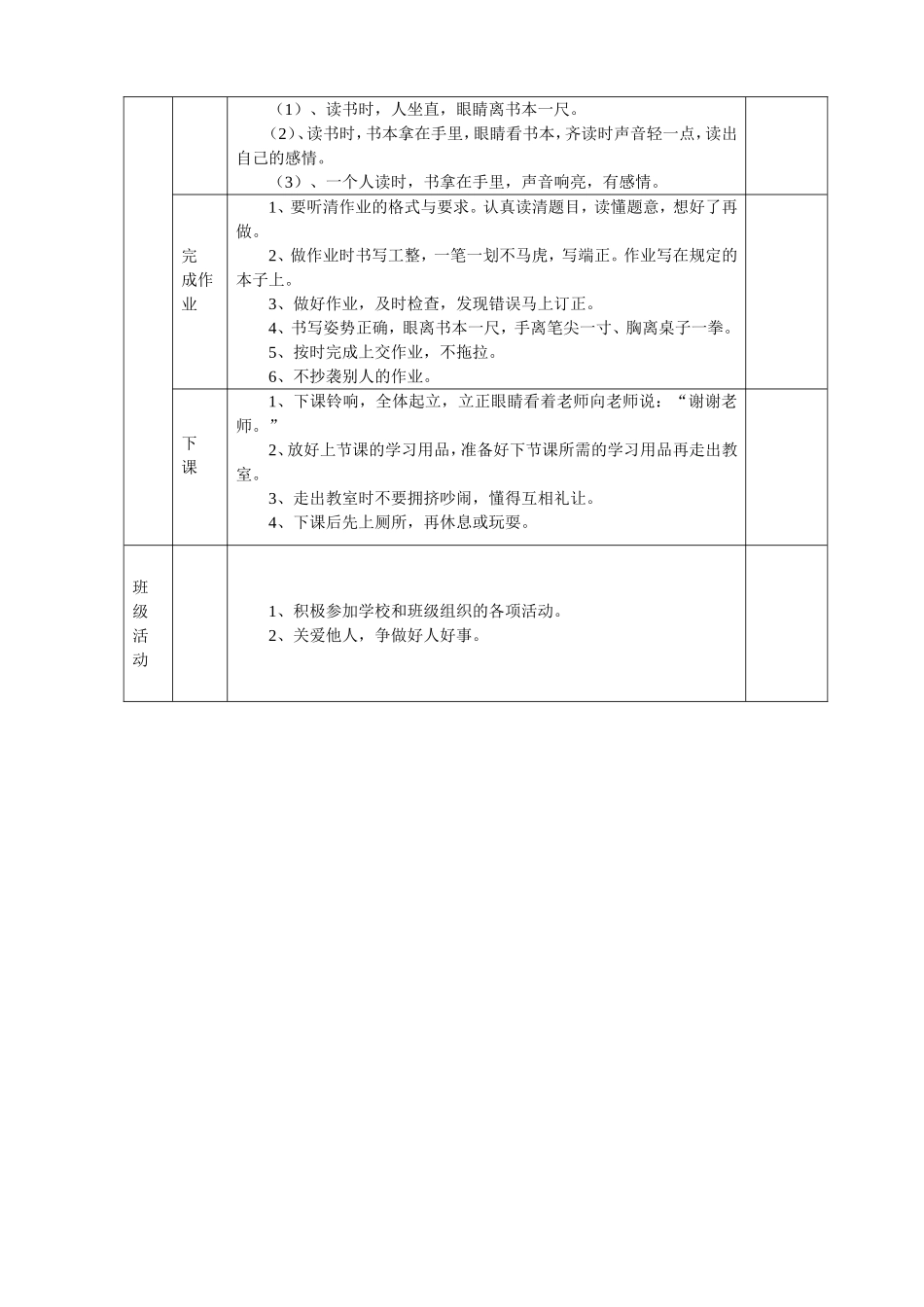班级管理模式细则_第3页