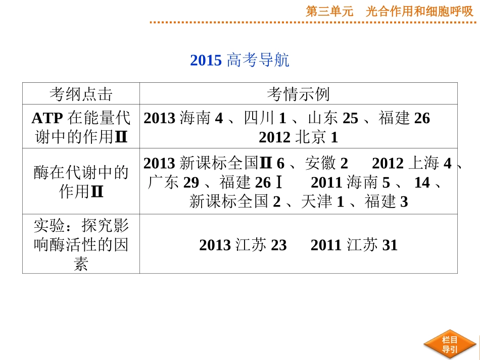 2015届《优化方案》高考生物（苏教版）一轮配套课件：第8讲ATP和酶_第3页