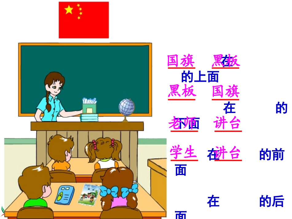 苏教版数学一年级上册《认识方位》课件_第3页