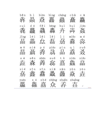 三个字摞在一起读什么？