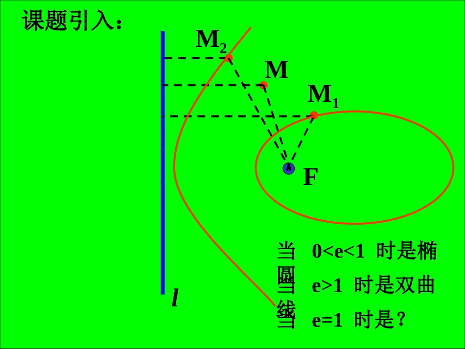 抛物线的定义及标准方程_第2页