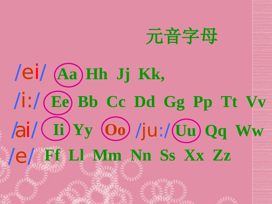 公开课课件孙璐_第3页