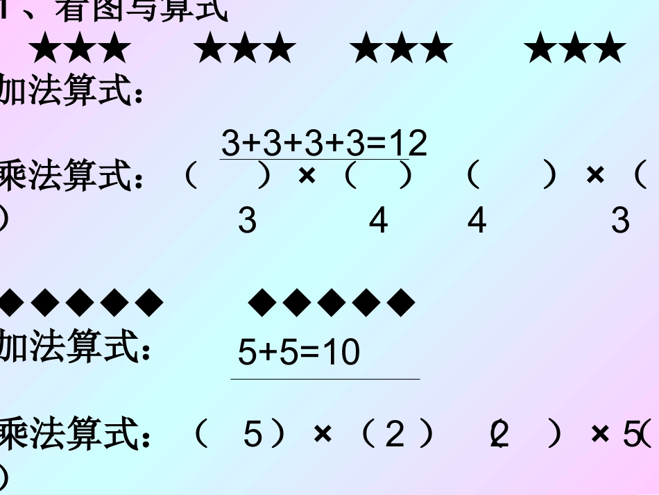 人教二年级上册第四单元乘法的初步认识___第2课时_第2页