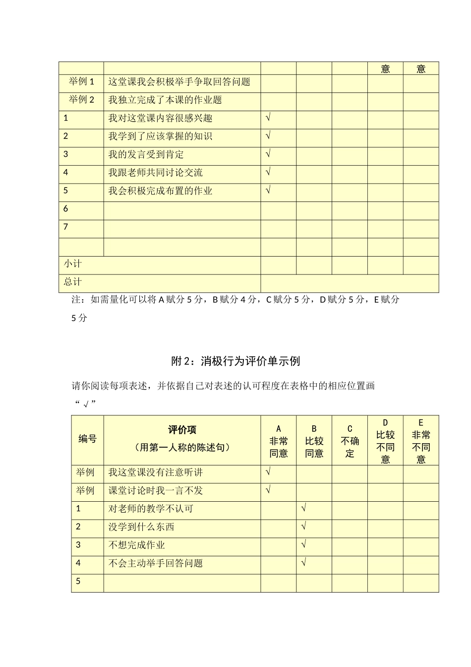行为态度评价_第3页