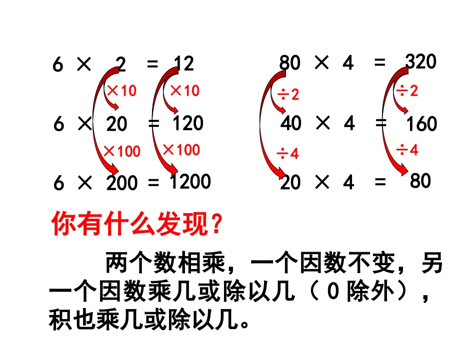 《积的变化规律》 (2)_第2页