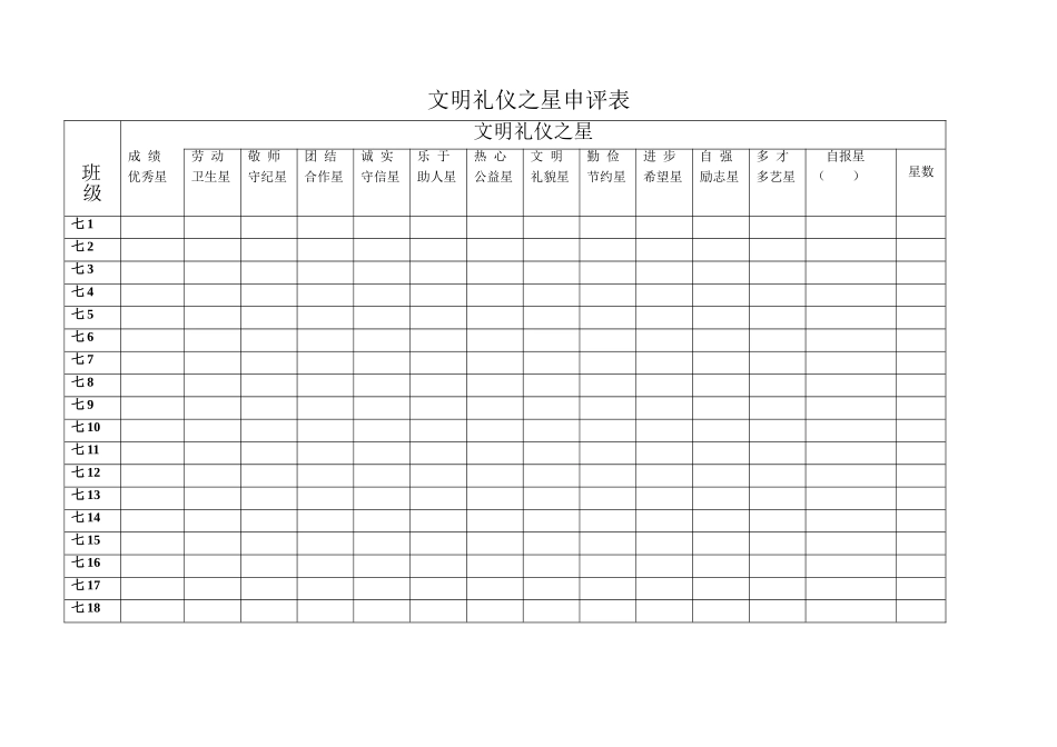 文明礼仪之星申评表_第1页