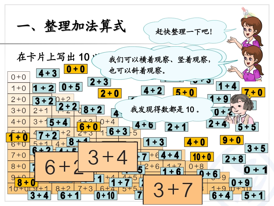 2012新人教版一年级上册数学《第五单元整理和复习PPT课件》第2课时-蚌谷小学向怀贵_第2页