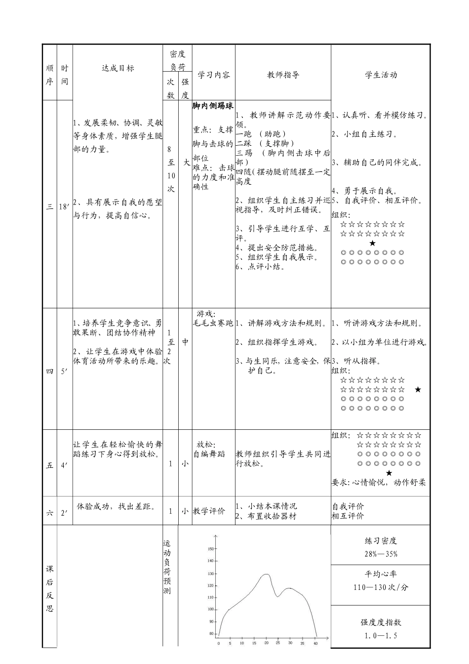 足球脚内侧踢球教案_第2页