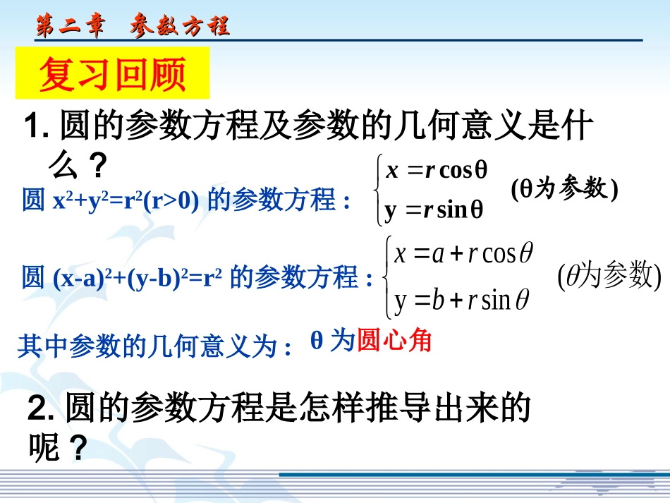椭圆的参数方程(第一课时)_第2页