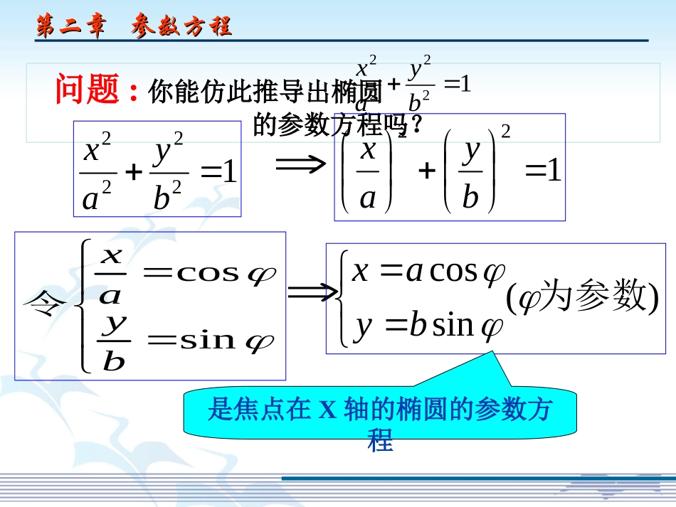 椭圆的参数方程(第一课时)_第3页