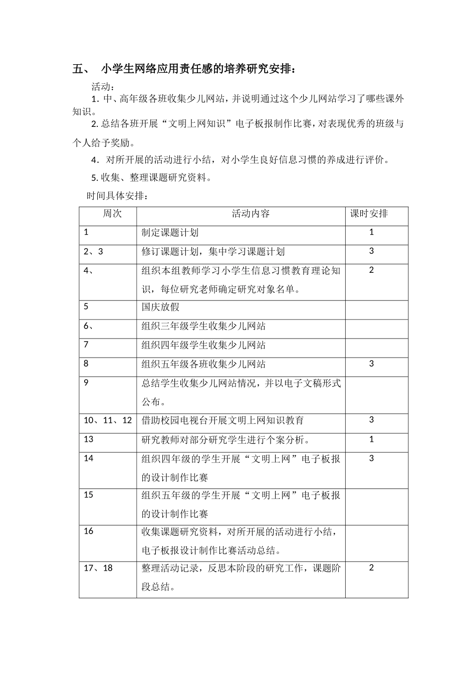 2014年下学期信息技术课题计划_第2页