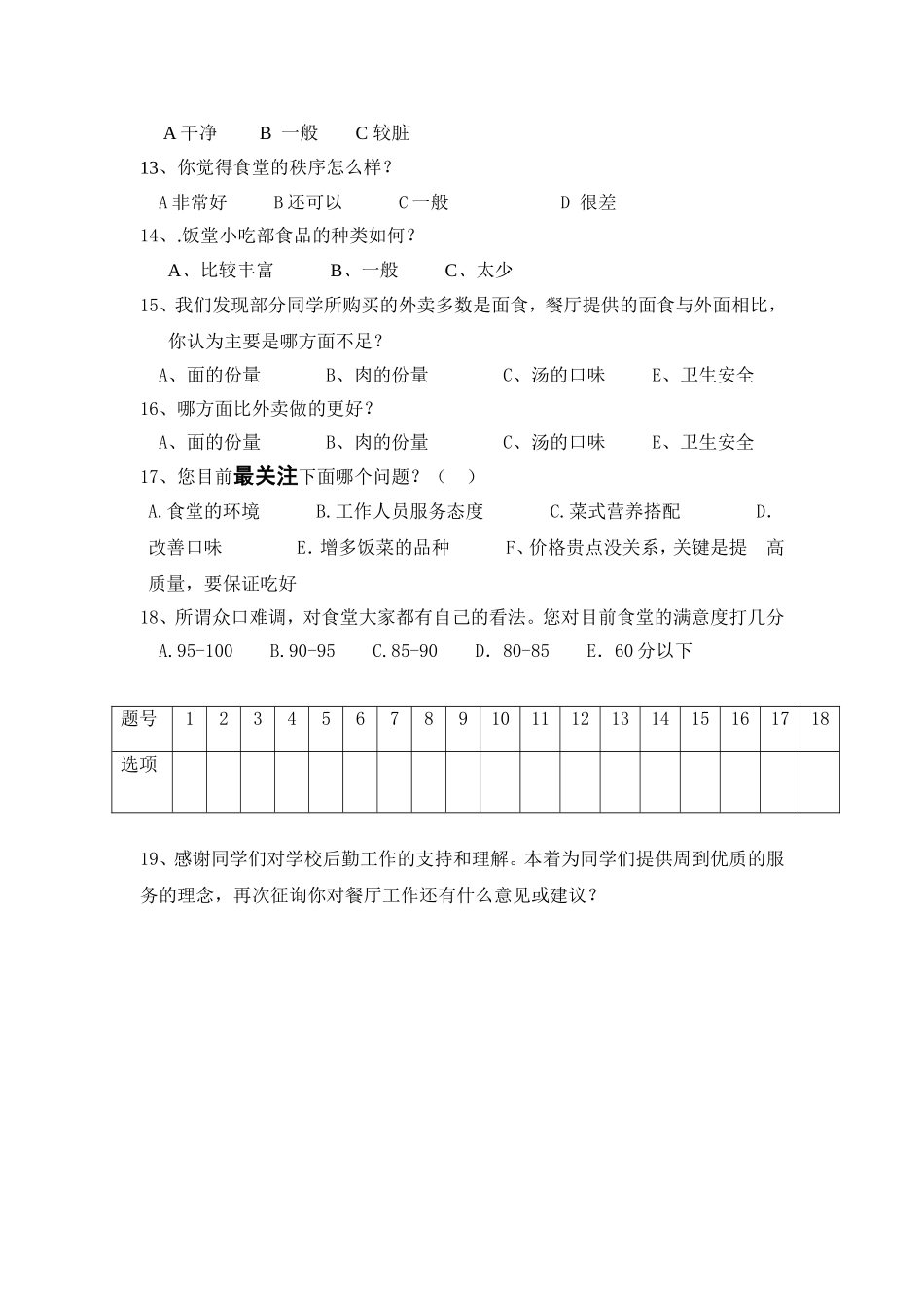 学校食堂现状问卷调查表_第2页