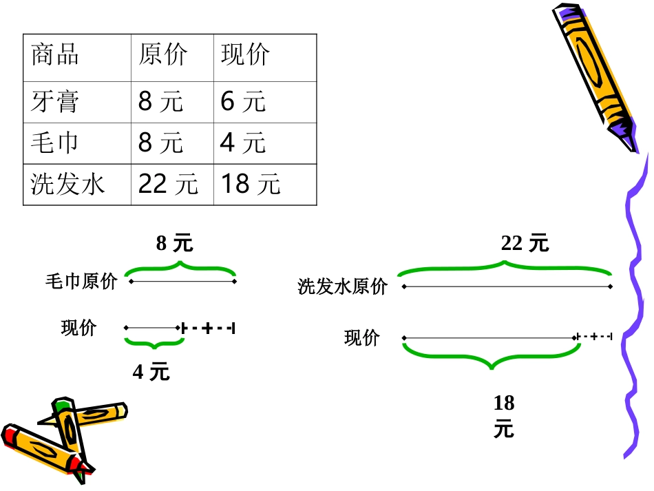 求一个数比另一个数多或少百分之几的应用题定稿_第3页
