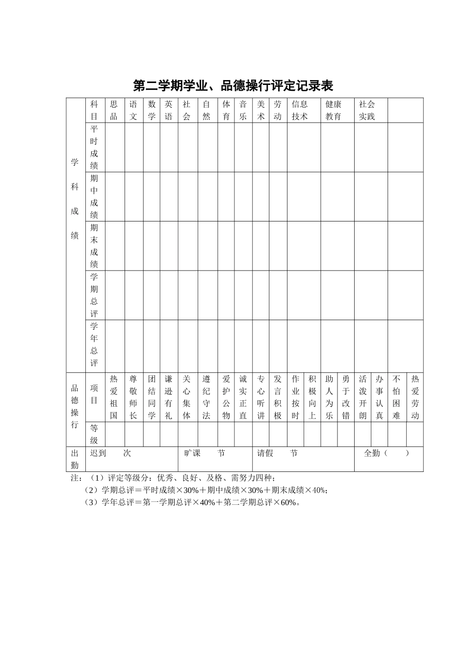 上学期学业、品德评定表_第2页