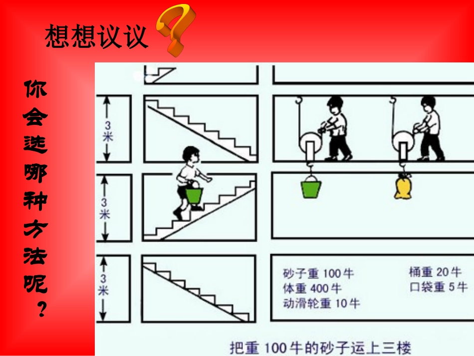 机械效率课件_第3页