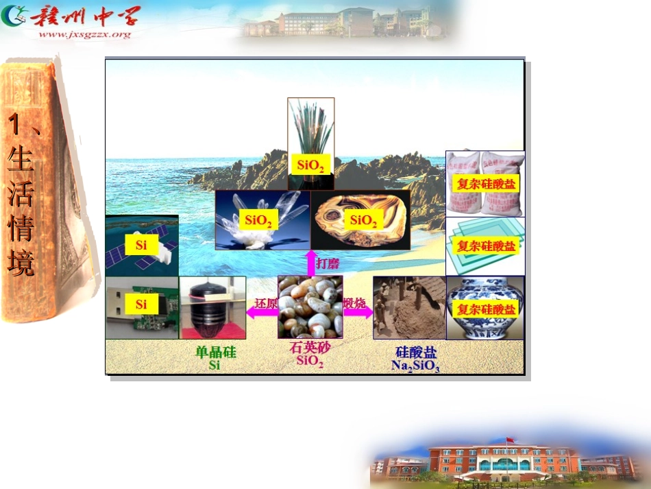 无机非金属材料——硅_第2页