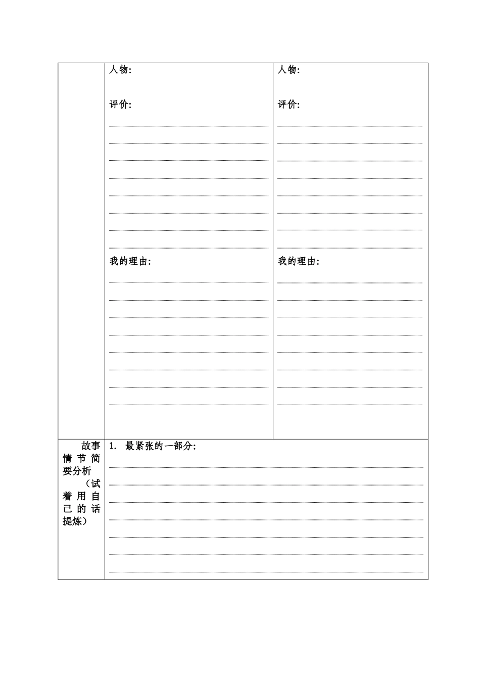 杜立德医生的故事阅读交流单_第3页