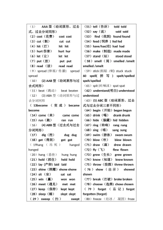 不规则动词变化