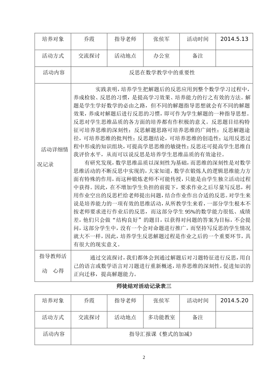 张侯军师徒结对活动记录表_第2页