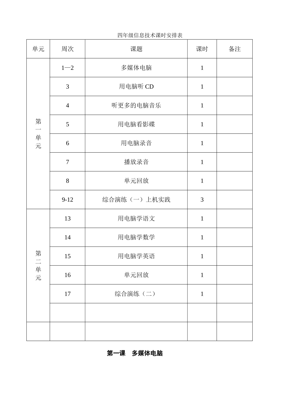 陕西科学技术出版社四年级上册信息技术全册教案_第1页