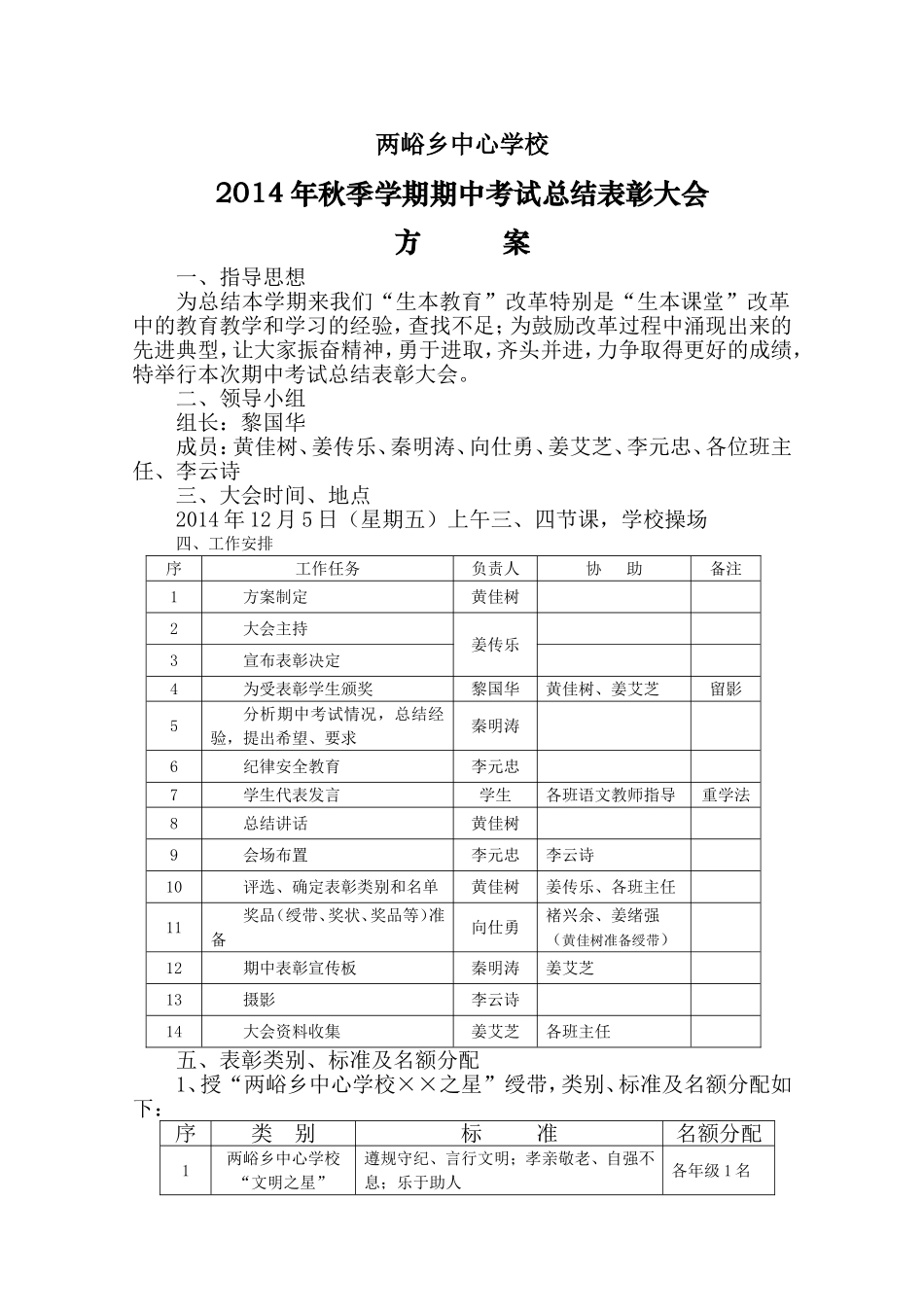 2014年秋期中考试总结表彰会方案_第1页