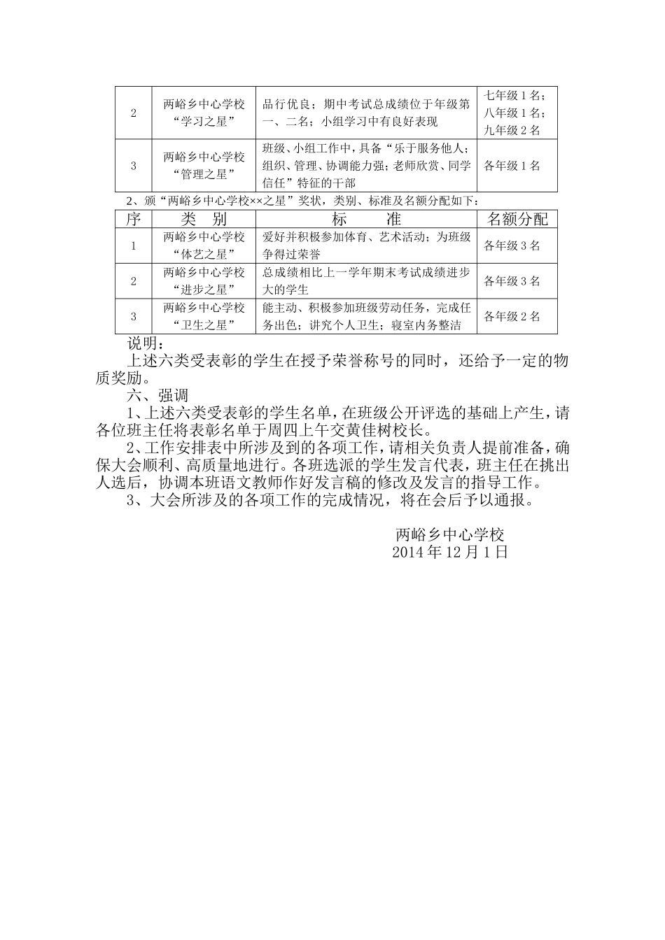 2014年秋期中考试总结表彰会方案_第2页