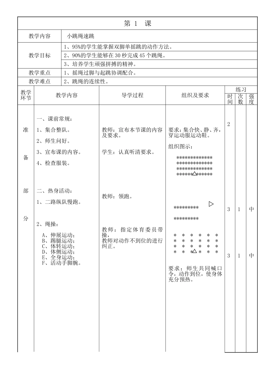 小跳绳速跳练习_第1页