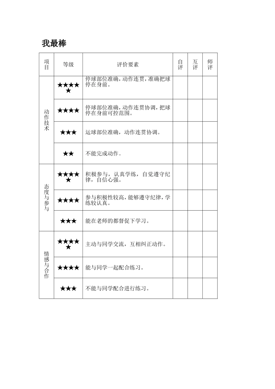 小学脚底停球——随堂调查问卷_第1页