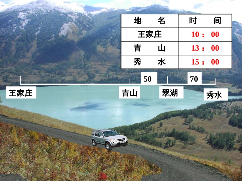 一元一次方程 (3)_第2页