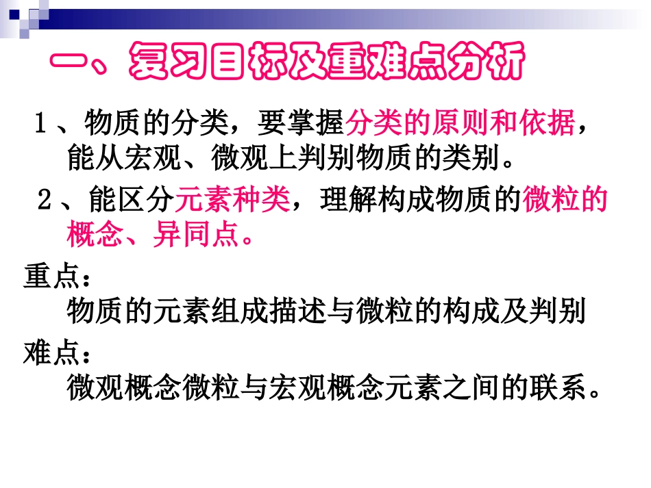 专题一物质的组成构成和分类_第2页