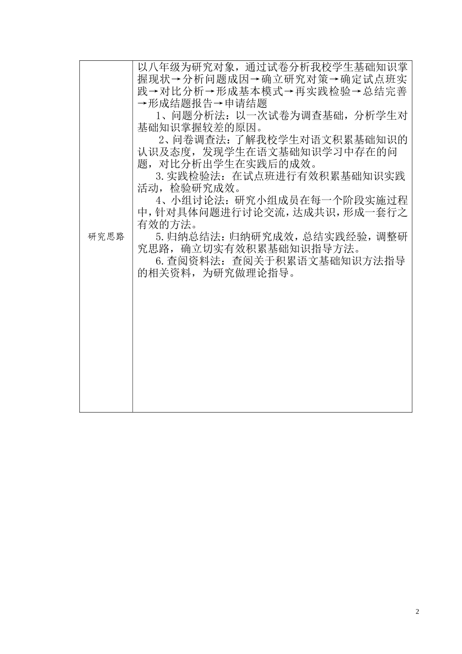 张晓丽县级课题研究_第3页