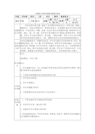 人教版四年级数学成绩分析表