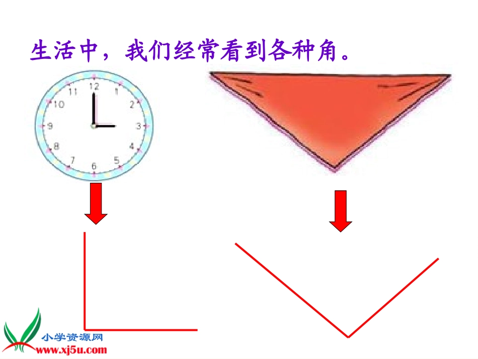 北师大版数学二年级下册《认识角》课件_第2页