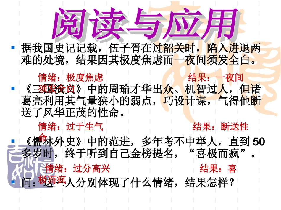 调节和控制好自己的情绪用_第2页