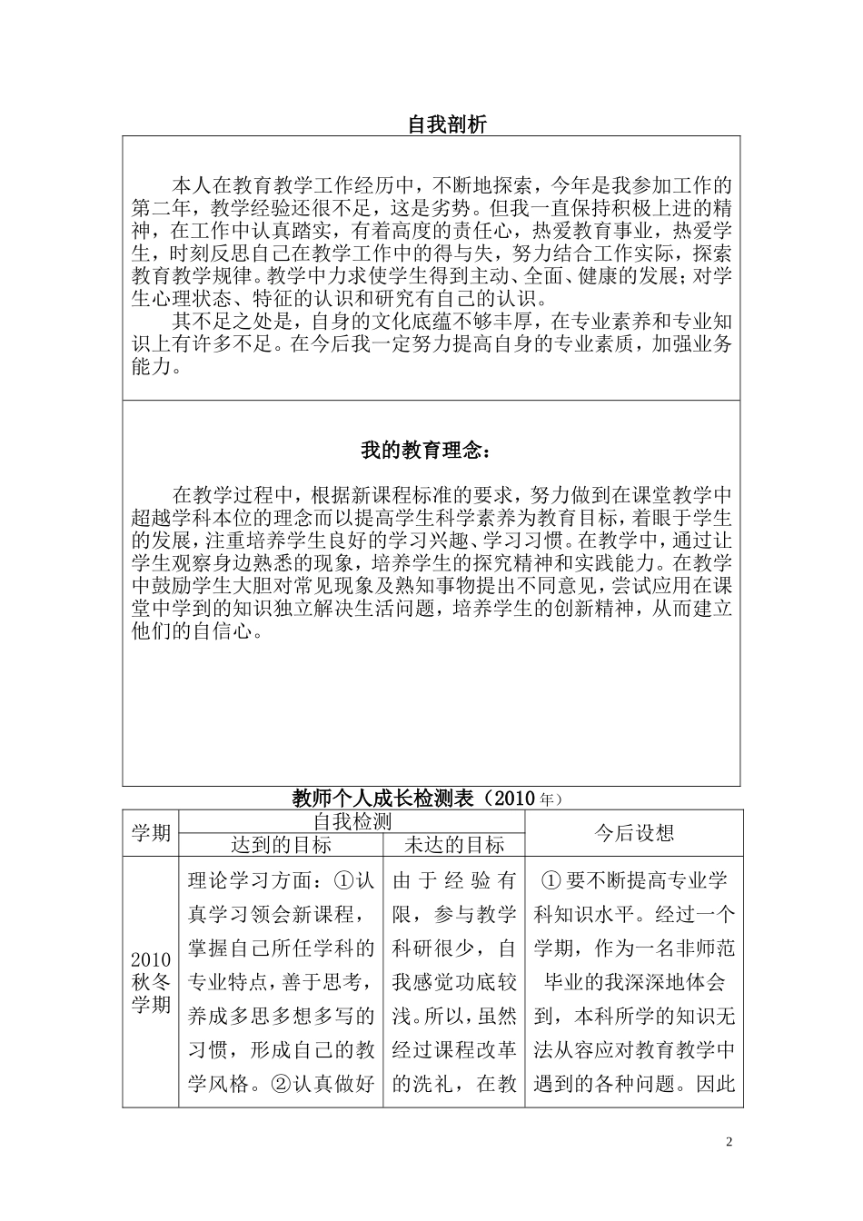孔军霞-教师个人成长档案_第2页