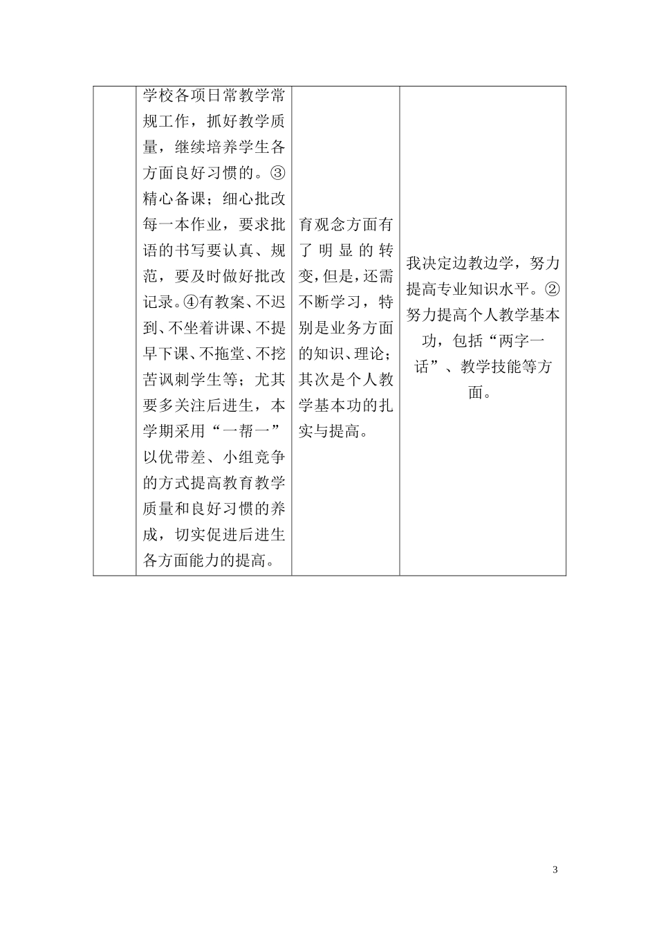 孔军霞-教师个人成长档案_第3页