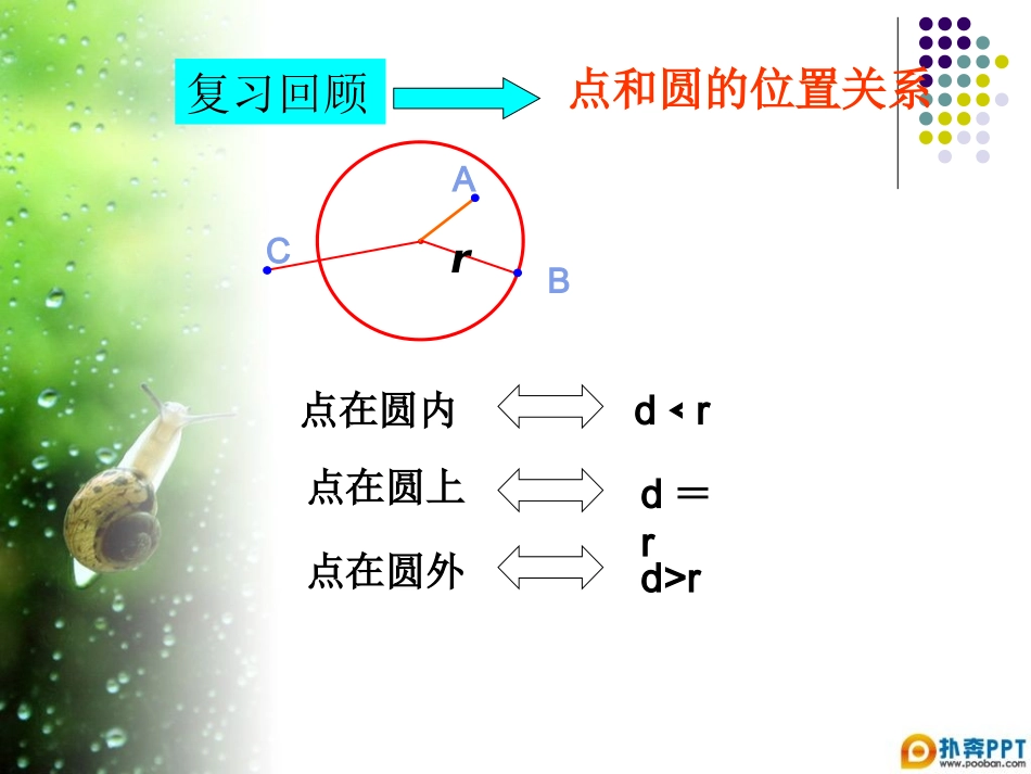 圆与圆位置关系_第2页