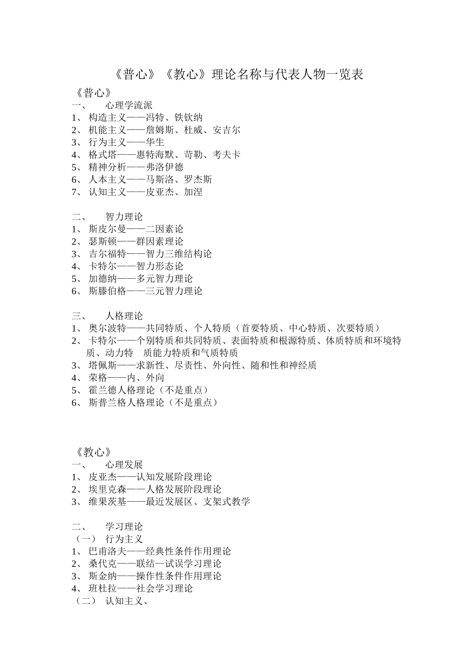 《普心》、《教心》中理论名称与代表人物关系一览表_第1页