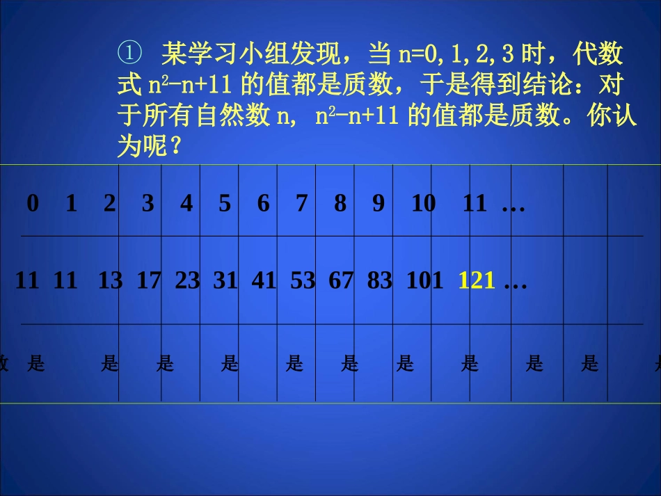 为什么要证明演示文稿_第2页