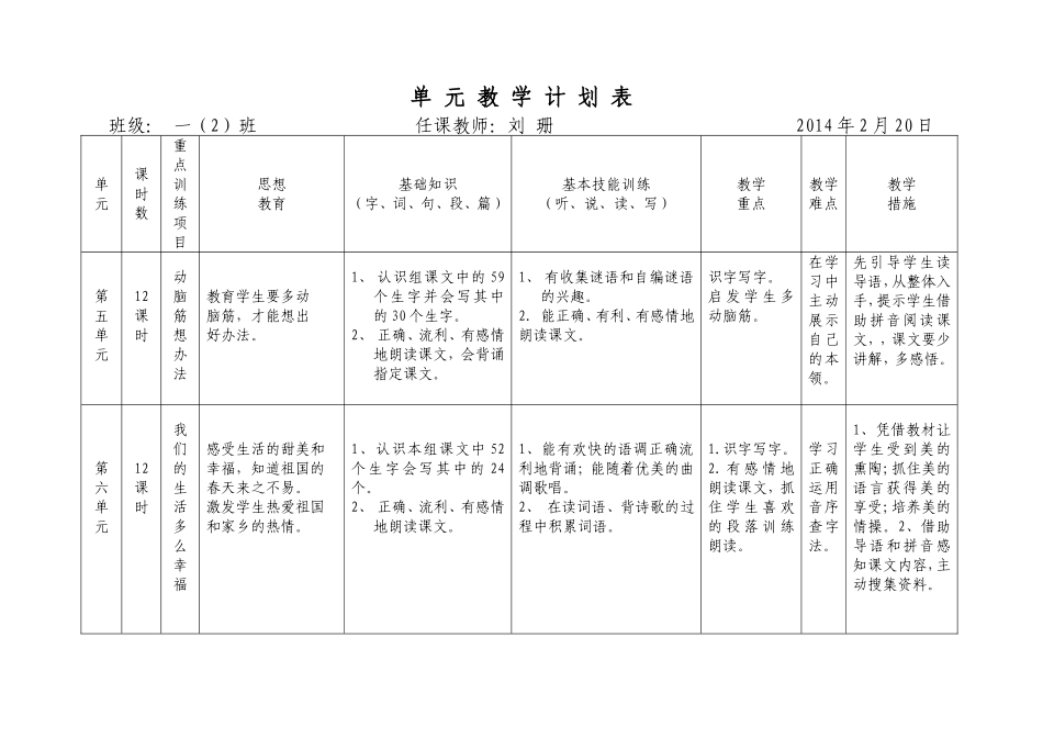 语文单元教学计划表_第3页